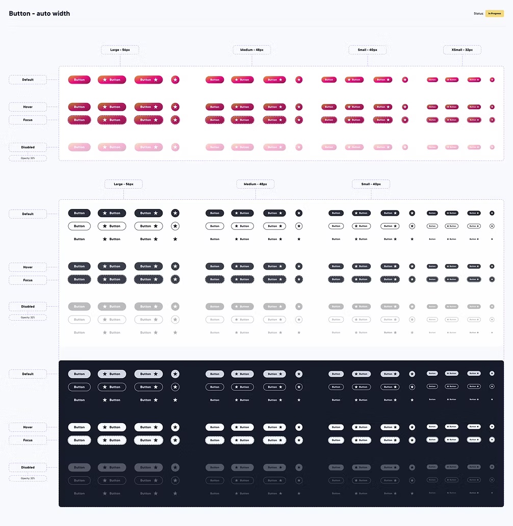 Button component in four sizes, showing default, hover, focus and disabled states on light and dark backgrounds.